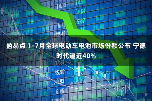 盈易点 1-7月全球电动车电池市场份额公布 宁德时代逼近40%
